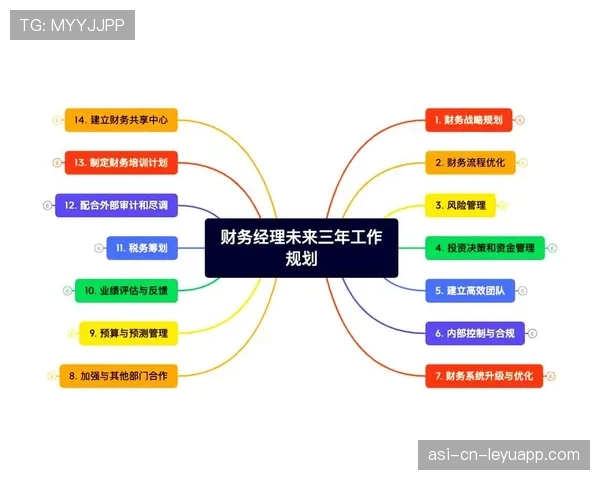 顶级战略家的规划：他是如何从碎片情报中构筑出完整战略的